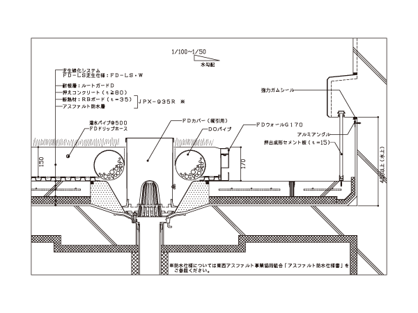 Cadデータダウンロード 田島緑化工事株式会社