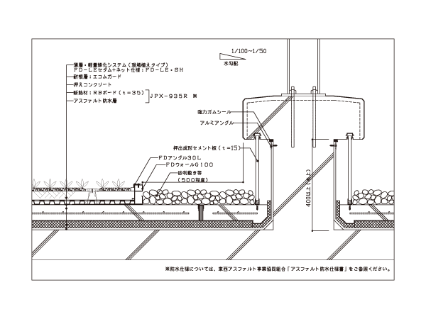 Cadデータダウンロード 田島緑化工事株式会社