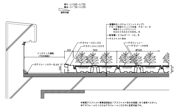 Cadデータダウンロード 田島緑化工事株式会社