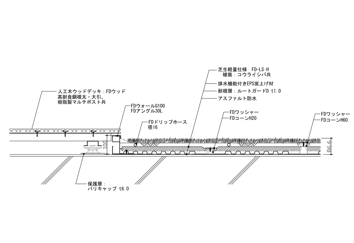 芝生 軽量仕様 FD-LS・H