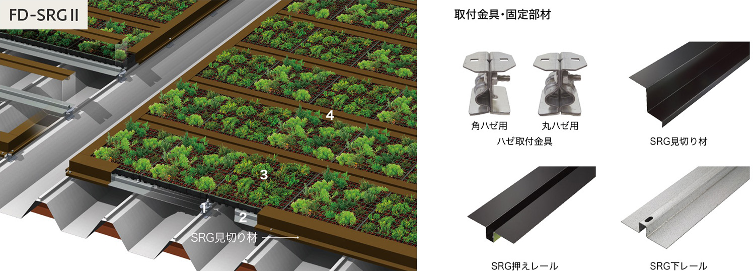 折板屋根 ユニット仕様 FD-SRGII  ディテールイメージ　取付金具・固定部材