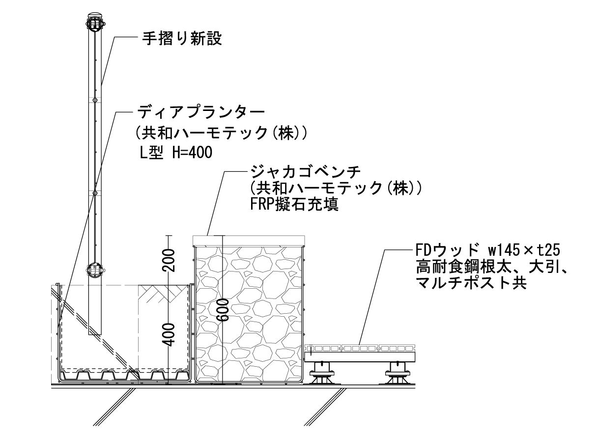 じゃかごプランターベンチ