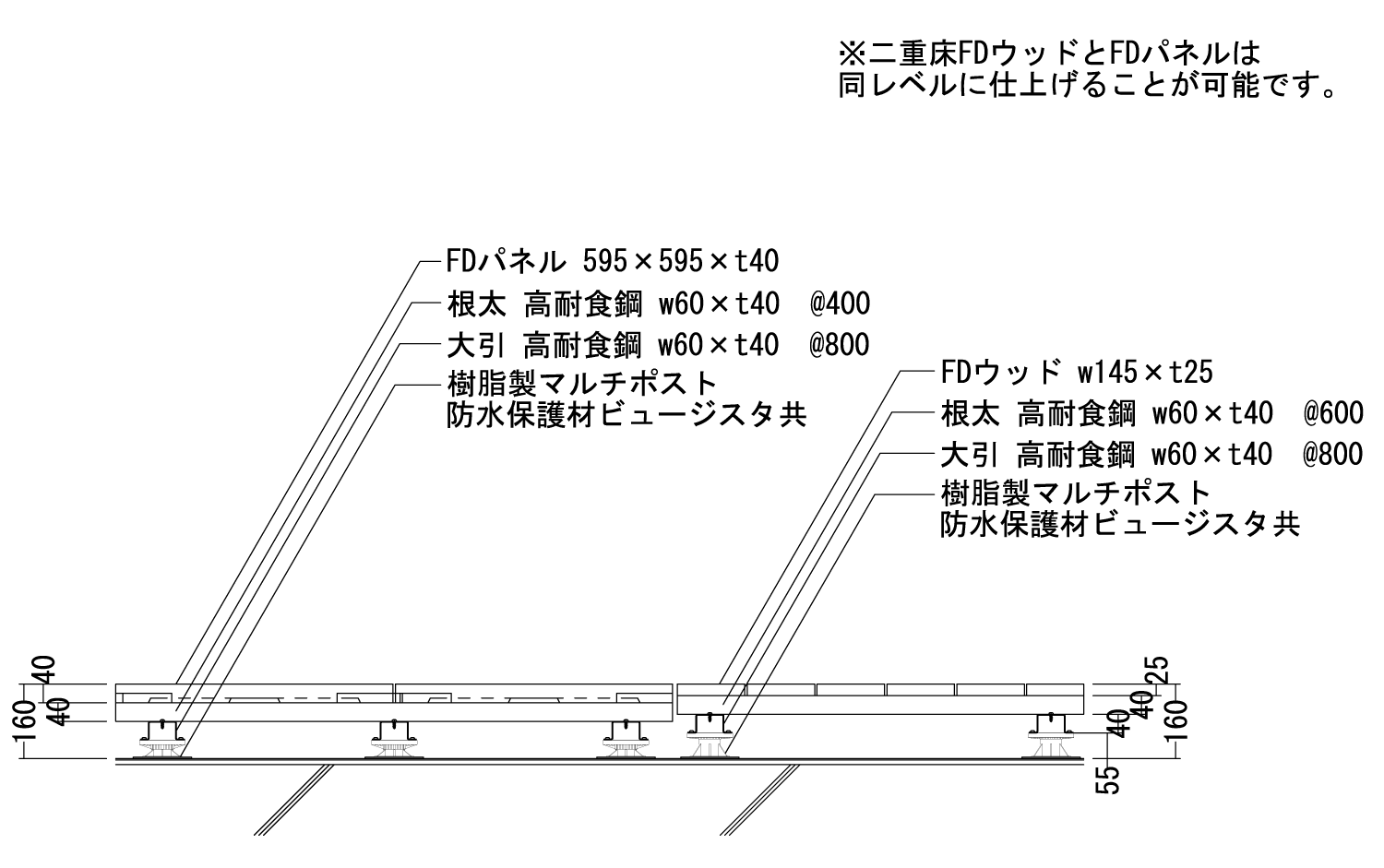 デッキパネル取り合い