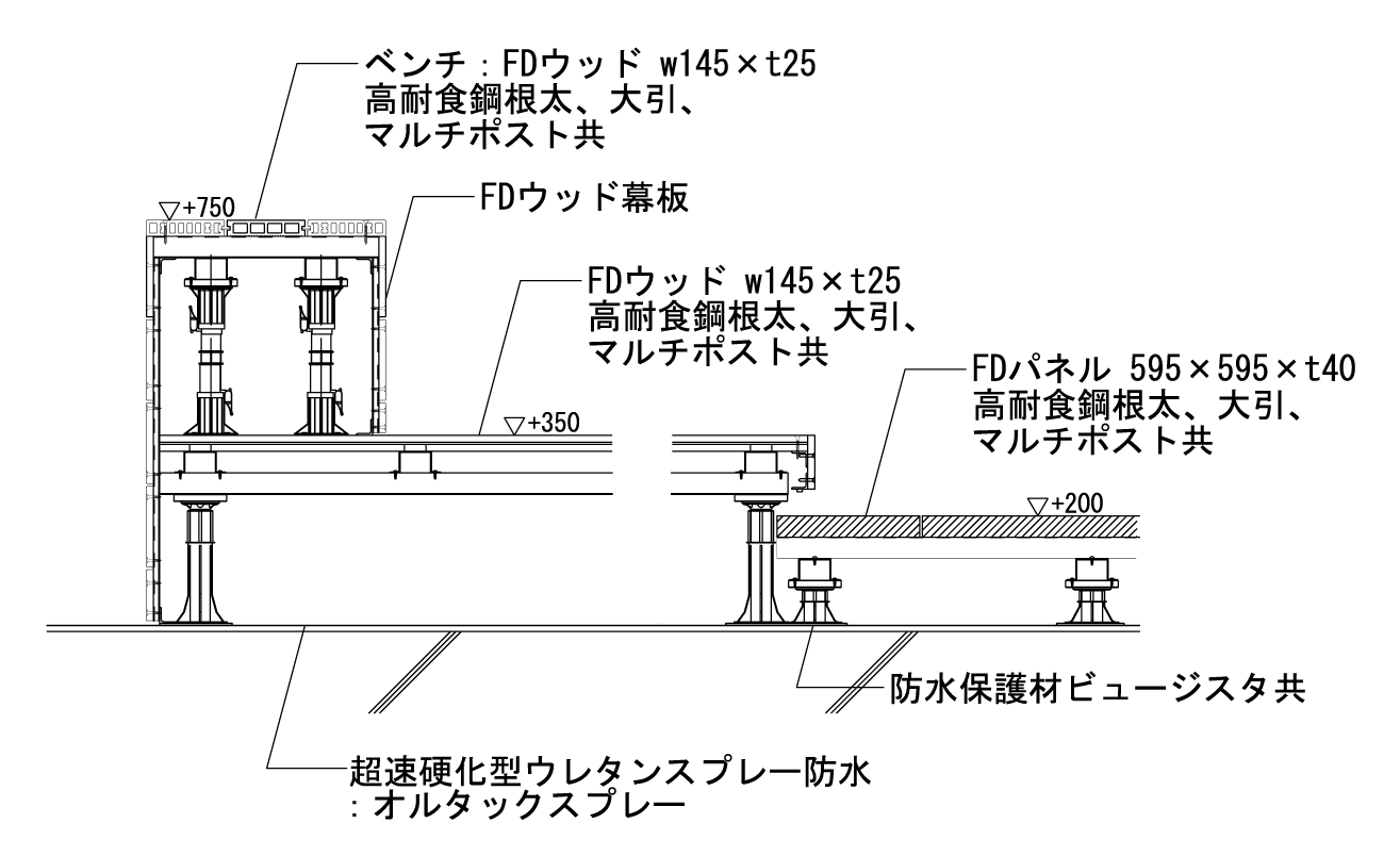 ウッドデッキベンチ