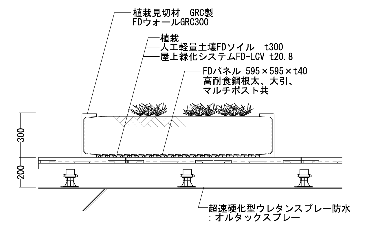 FDパネル上植栽帯納まり